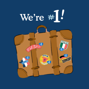 Zigzag is the #1 downloaded dog training app in France, Italy, Germany, Spain and Poland